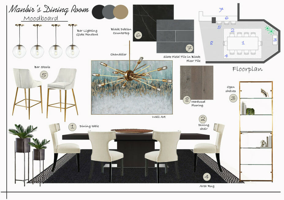 finished basement ideas and mood board