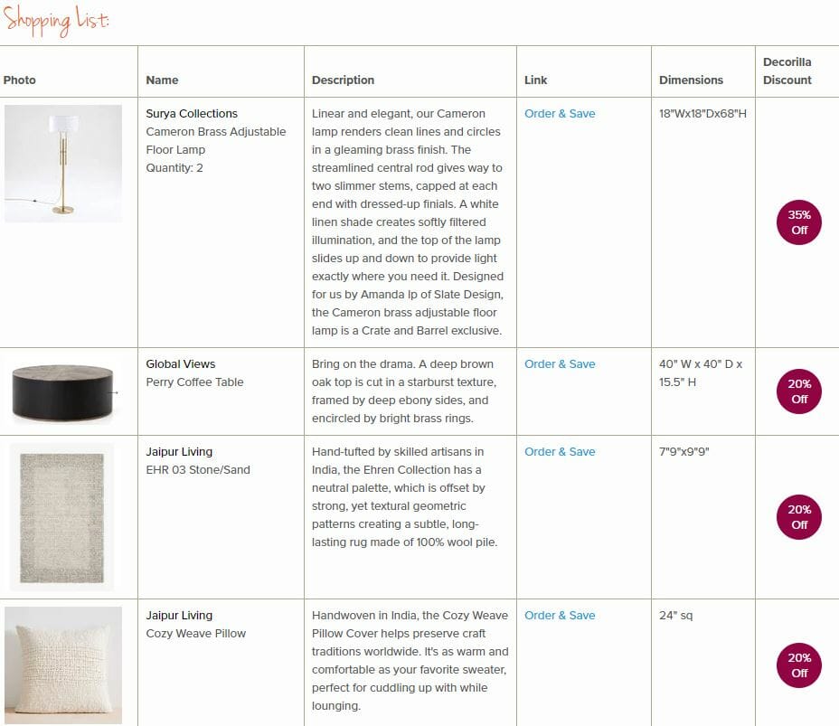 Online shopping list for neutral interiors