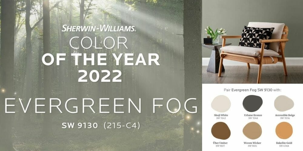 Sherwin Williams home decor color trends 2022