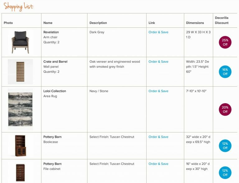 Before & After Traditional Home Office Interior Design Decorilla