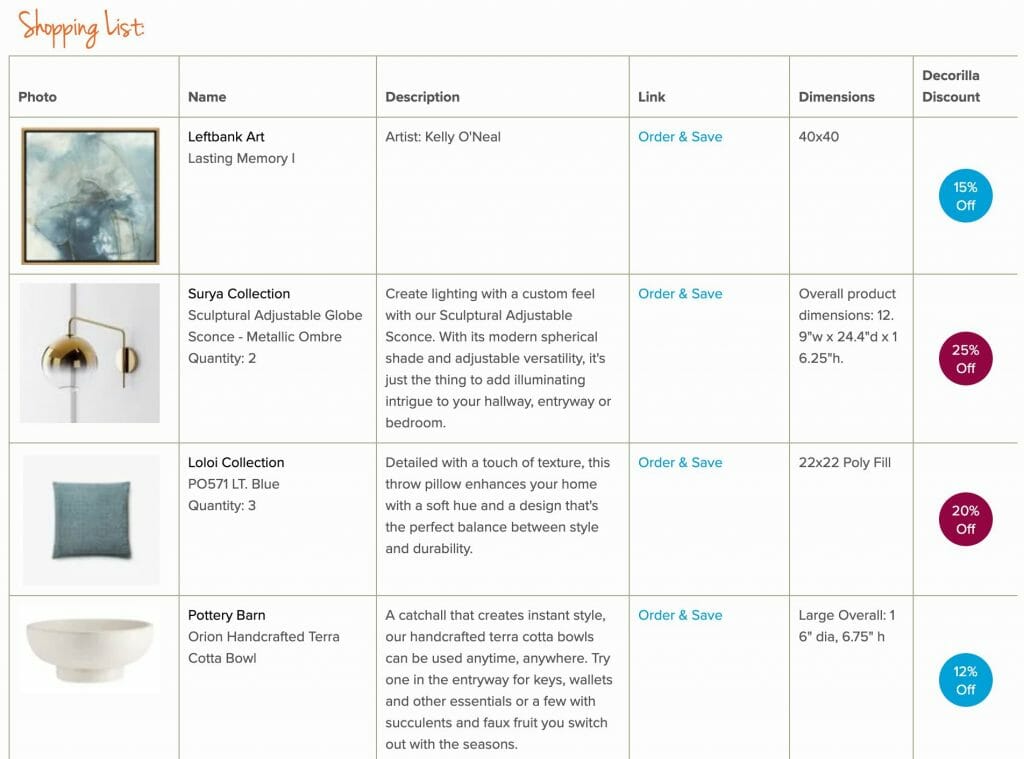 7 Best Online Bedroom Design Services & Planners Decorilla Online