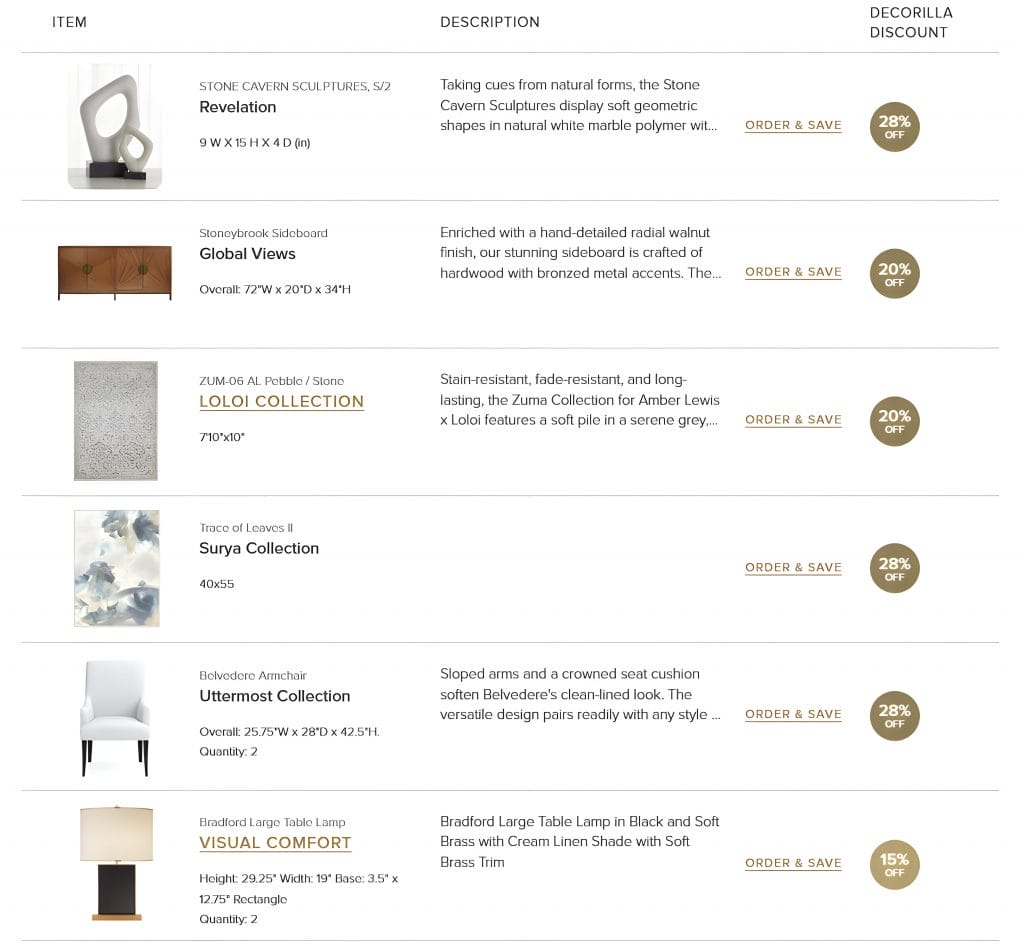 Shopping list by Decorilla