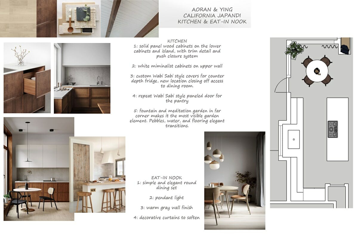 design and decor mood board