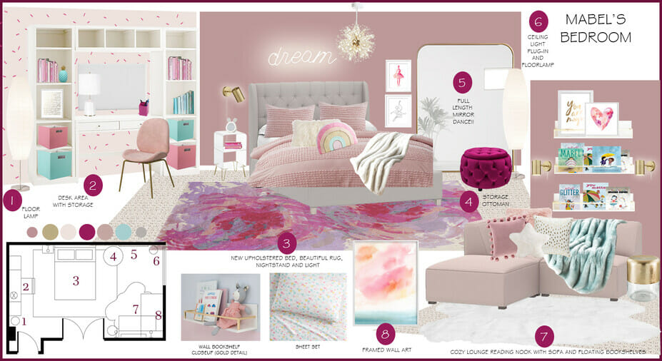 Moodboard for a cute pink room - Ryley