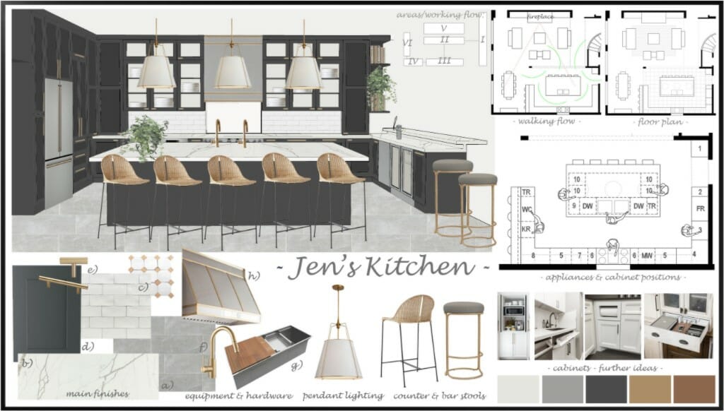 black and gold kitchen mood board