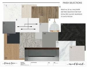 Top 10 Grand Rapids Interior Designers Near Me - Decorilla