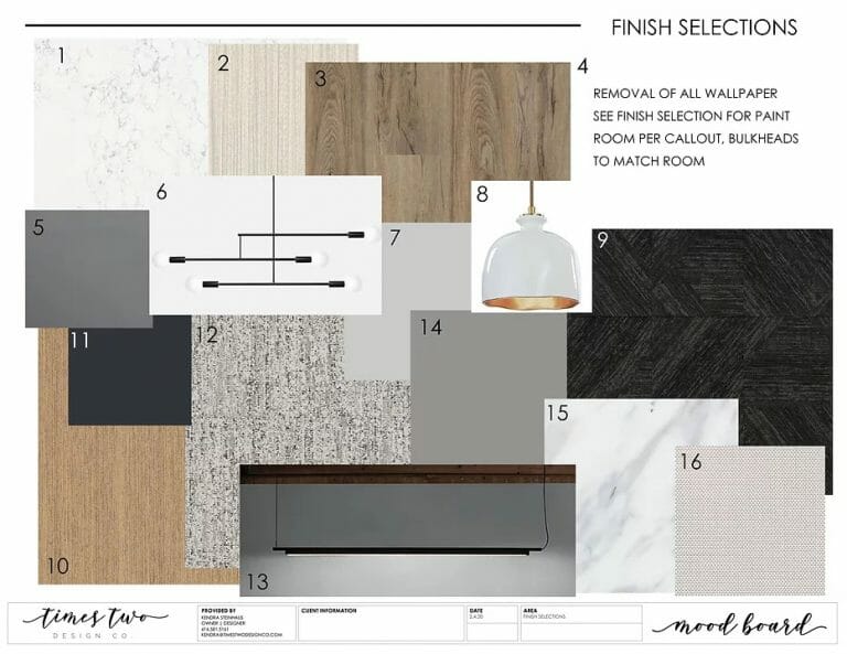 Top 10 Grand Rapids Interior Designers Near Me Decorilla Online