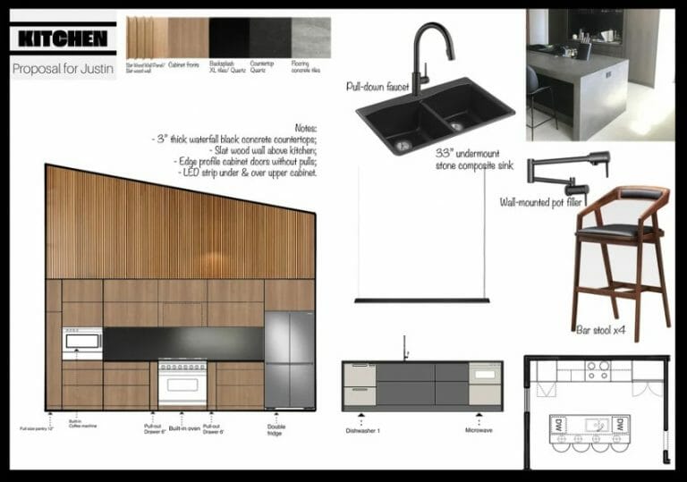 Best Kitchen Designers Near Me 7 Top Ways to Find Design Help