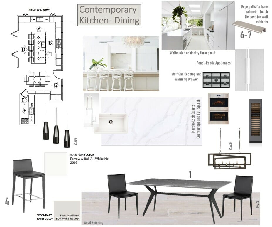 Contemporary home interior - moodboard