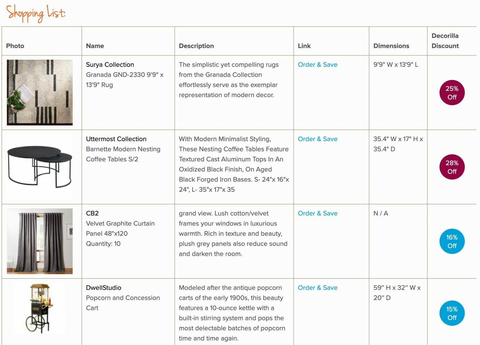 Before & After Luxe Home Theater Design Decorilla Online Interior Design