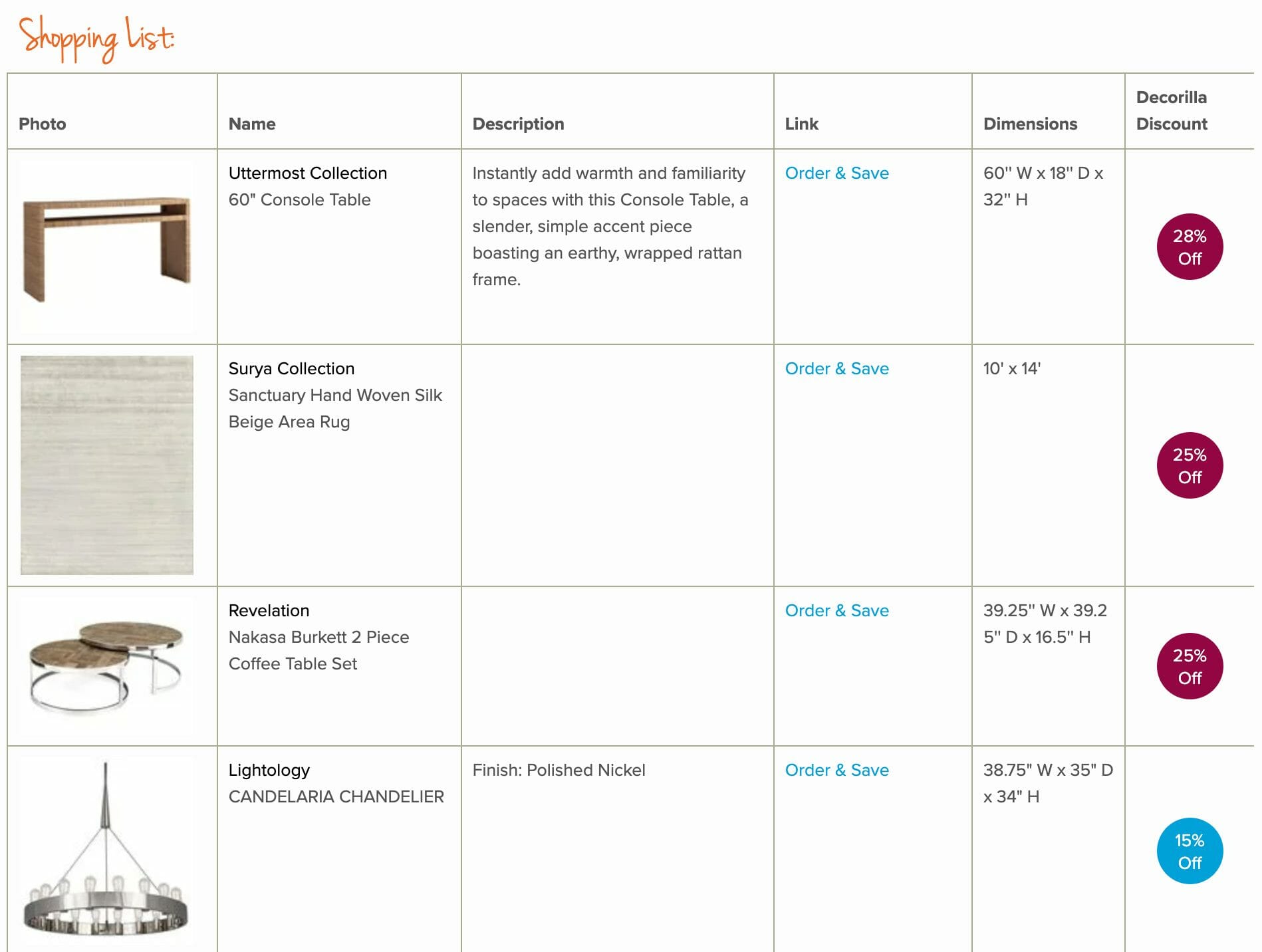Shopping list for a contemporary living and dining room