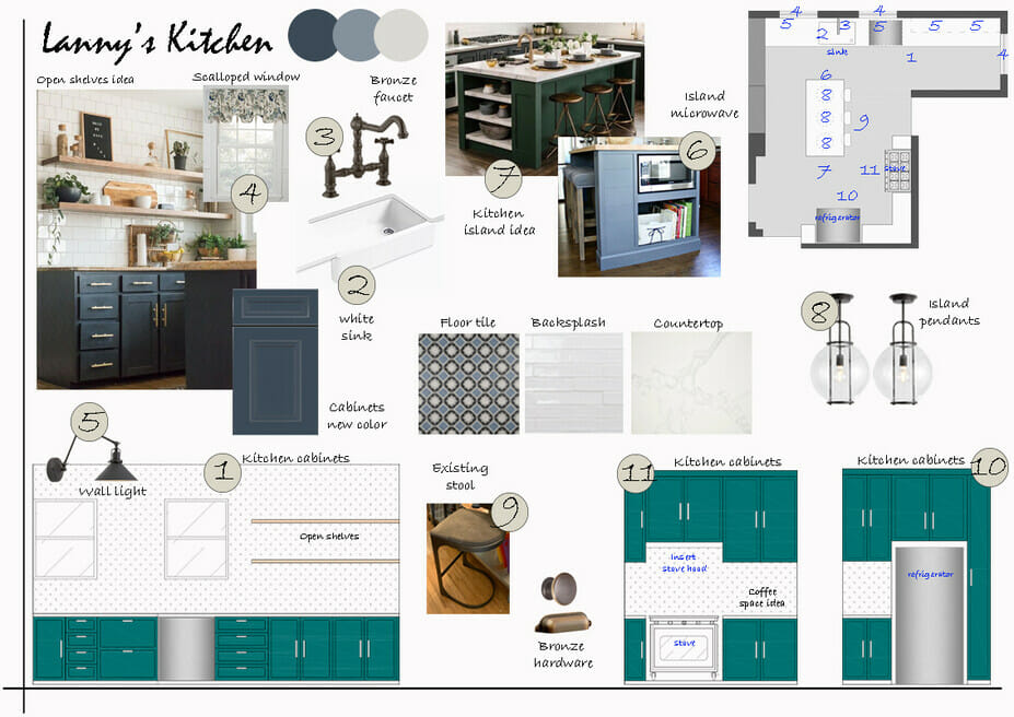 Vintage kitchen remodel ideas in a moodboard - Liana S