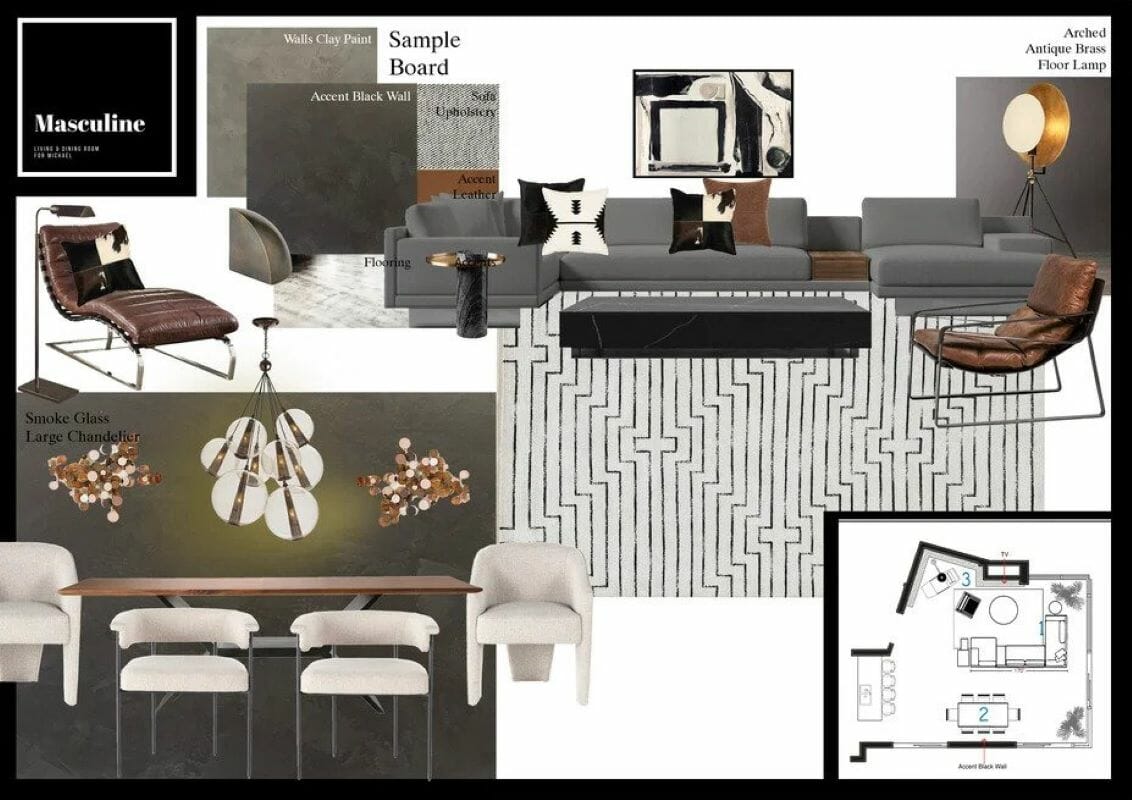 Industrial mid-century modern design moodboard by Decorilla