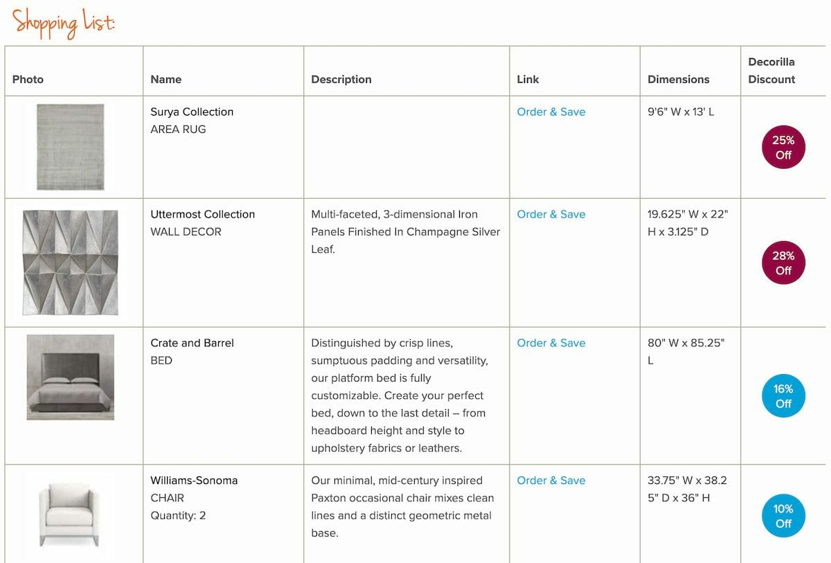 Online shopping list for a contemporary master suite