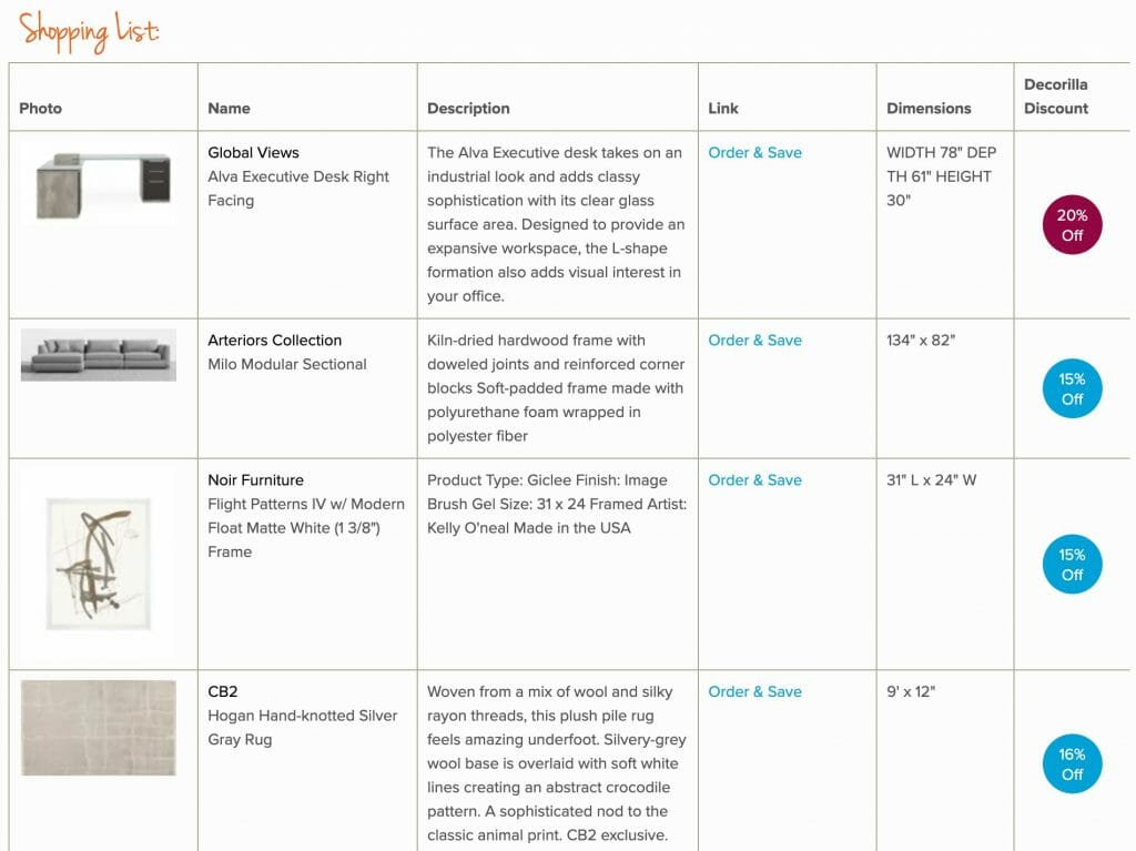 Before & After Minimalist Apartment Design Decorilla Online Interior