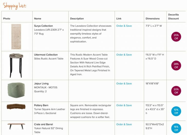 Before & After Cozy Cottage Interior Design Decorilla Online