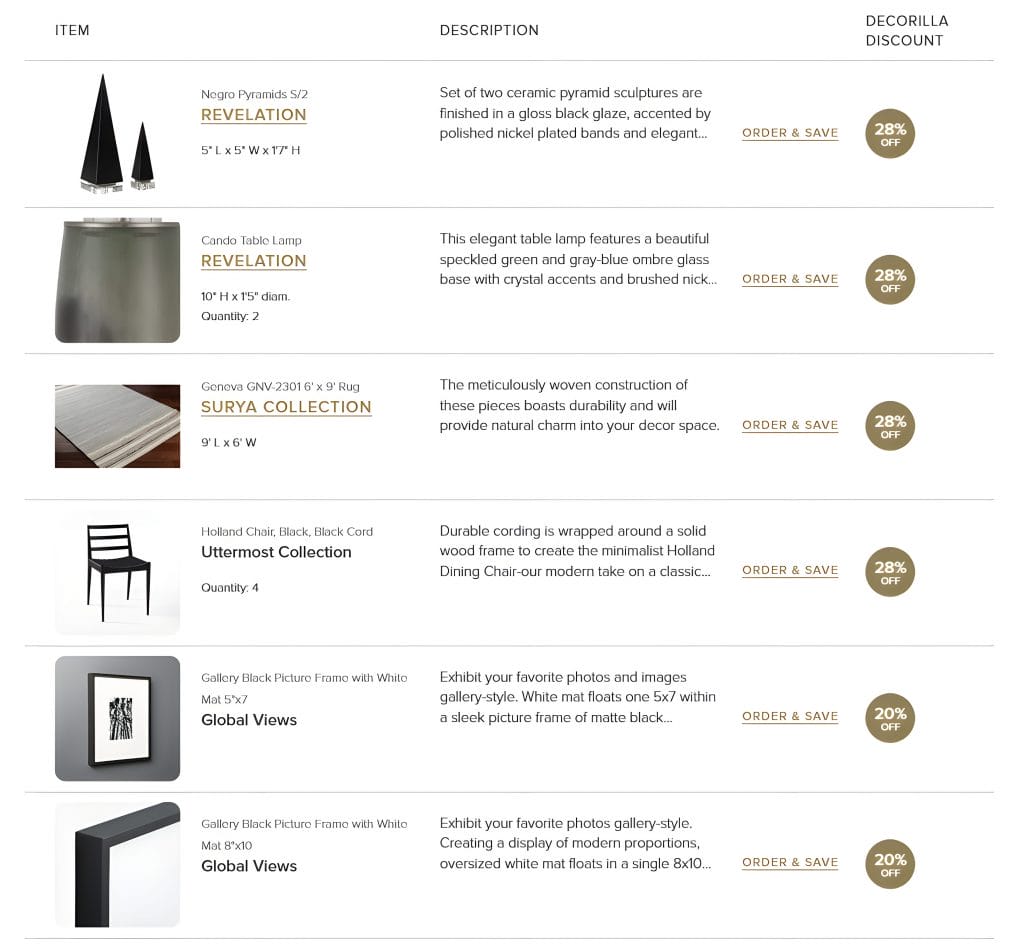 Shopping list from Decorilla