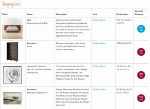 Choosing Furniture for a Minimalist Life: A Guide to Simplicity and ... - Minimalist Furniture Shopping Guide