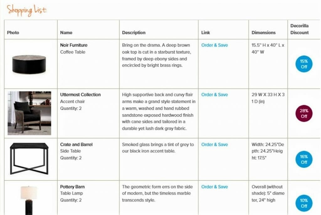 75 Home Design Ideas You'll Love - March, 2026 | Houzz