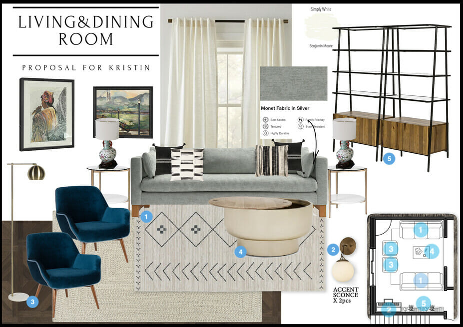 Moodboard for a eclectic decorating style