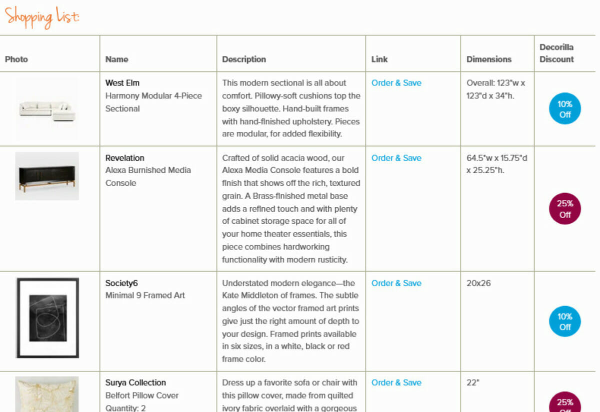 Liste de courses de décoration de salon moderne par Mon Petit Cabas