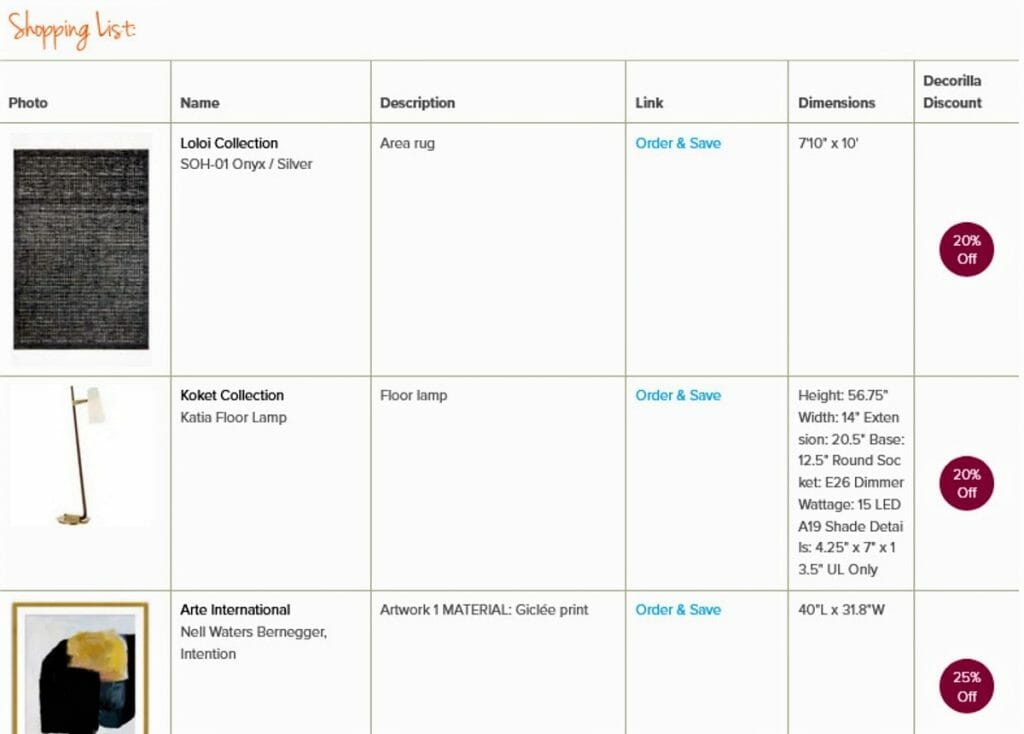 Before & After Upscale Men's Bedroom Design Decorilla Online