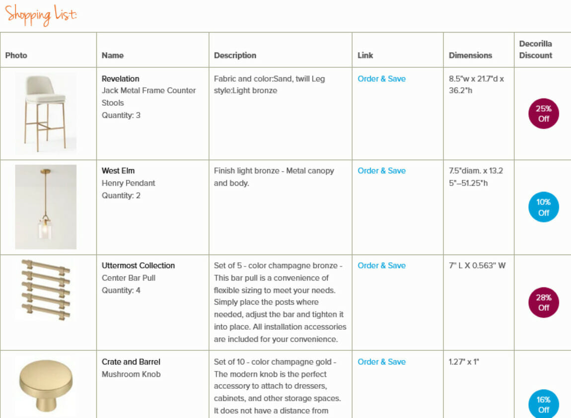 Organic modern kitchen shopping list by Decorilla