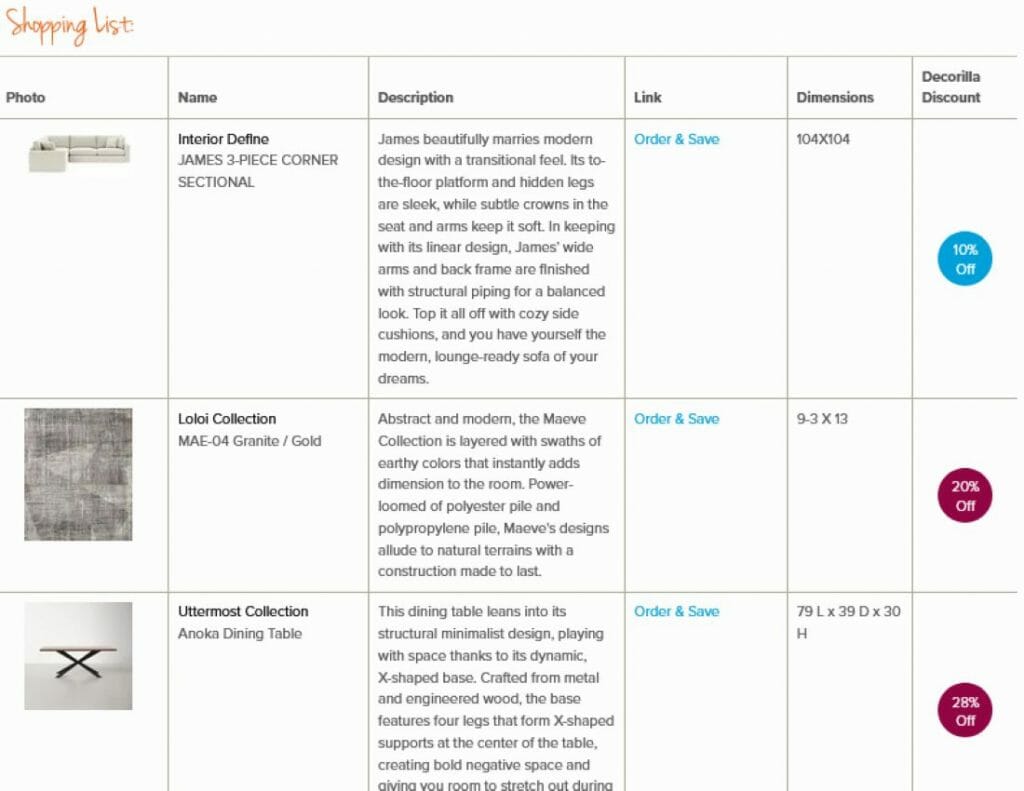 Before & After Contemporary Townhouse Interior Design Decorilla