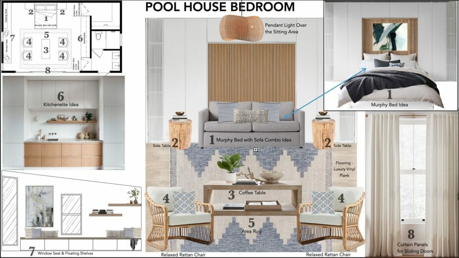 Moodboard for a small pool house interior