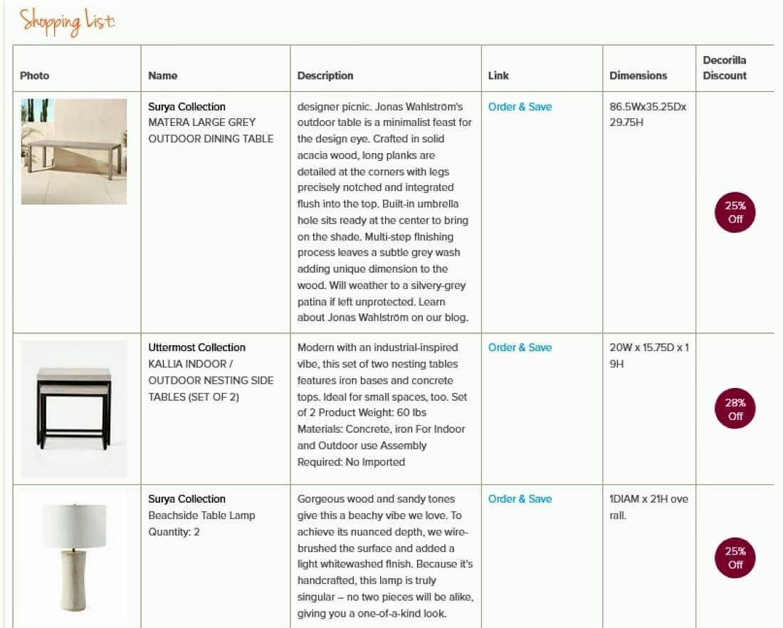 Enclosed porch design shopping list by Decorilla