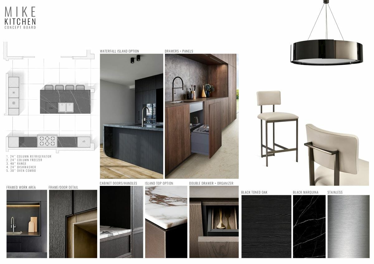 Modern black kitchen design moodboard by Decorilla