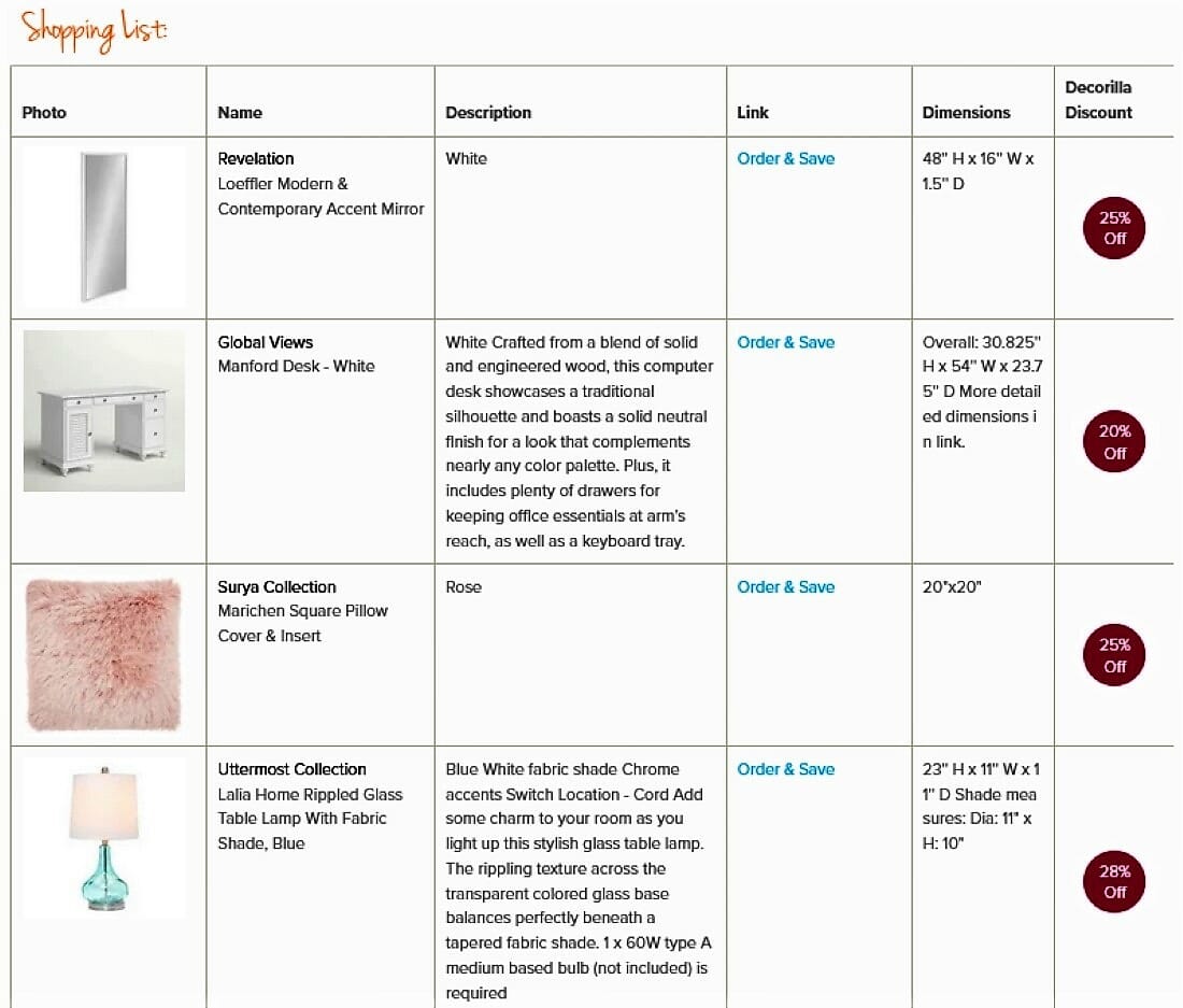 Pastel bedroom interior design shopping list by Decorilla