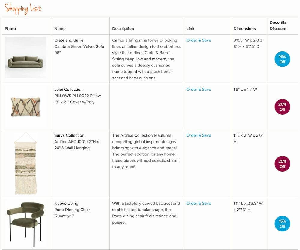 A-frame house interior design shopping list by Decorilla