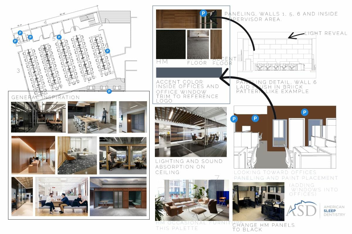 Contemporary meeting room moodboard by Decorilla