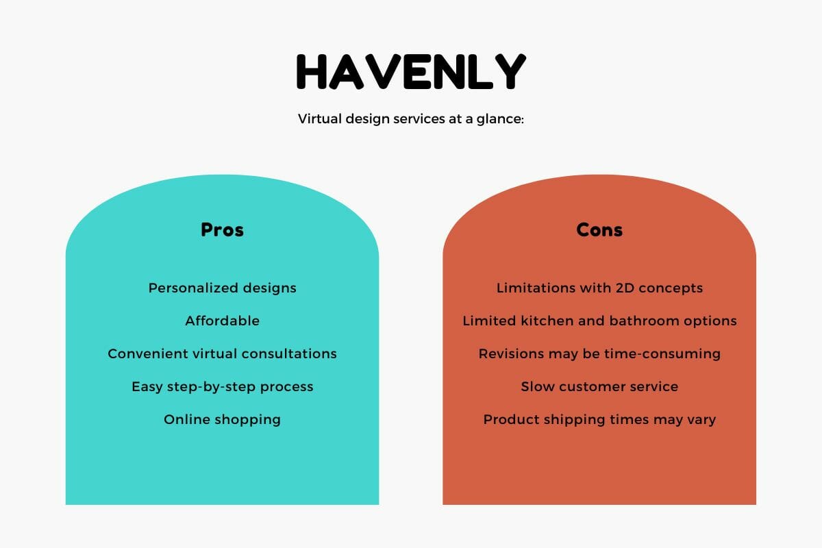 Havenly design reviews pros and cons