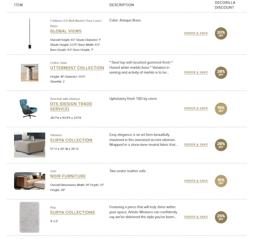 Shopping list by Decorilla