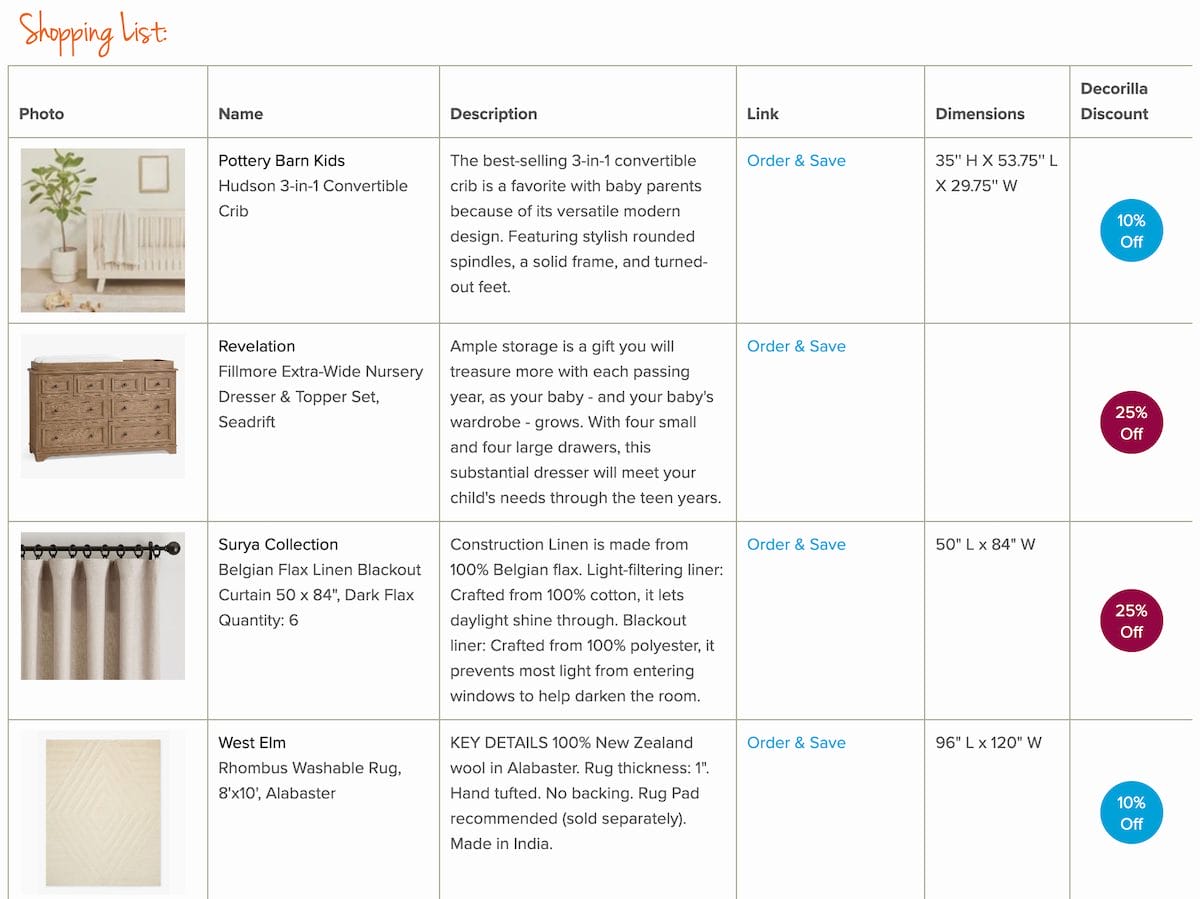 Green nursery design shopping list by Decorilla