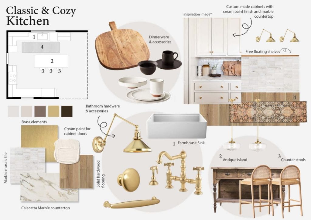 Picture Idea: Before After Modern Scandinavian Interior Renovation