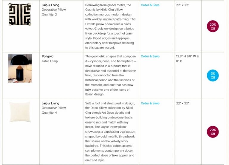 Before After Modern Masculine Interior Design Decorilla Online