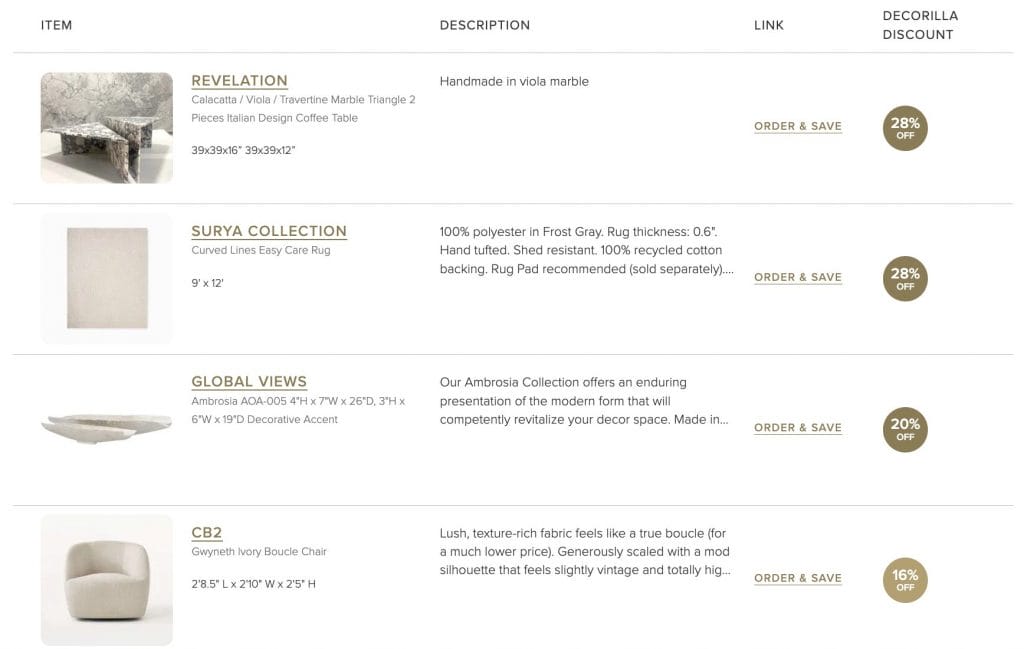 Decorilla interior decorators near me discounted shopping list