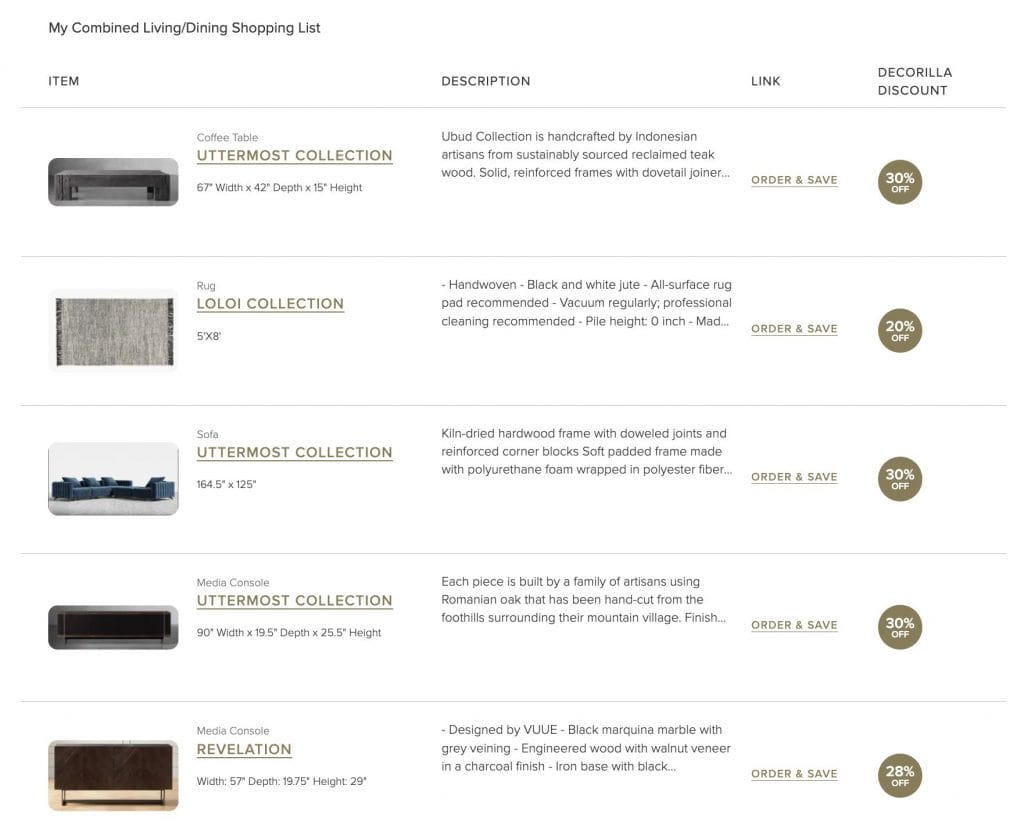 Modern moody interior design style shopping list by Decorilla
