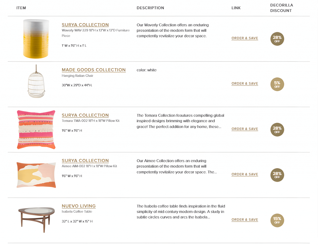 Find interior designer near me, Decorilla shopping list