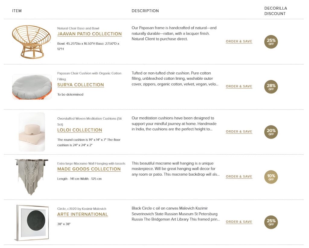 Shopping list by Decorilla