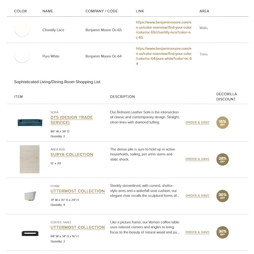 Shopping list by Decorilla