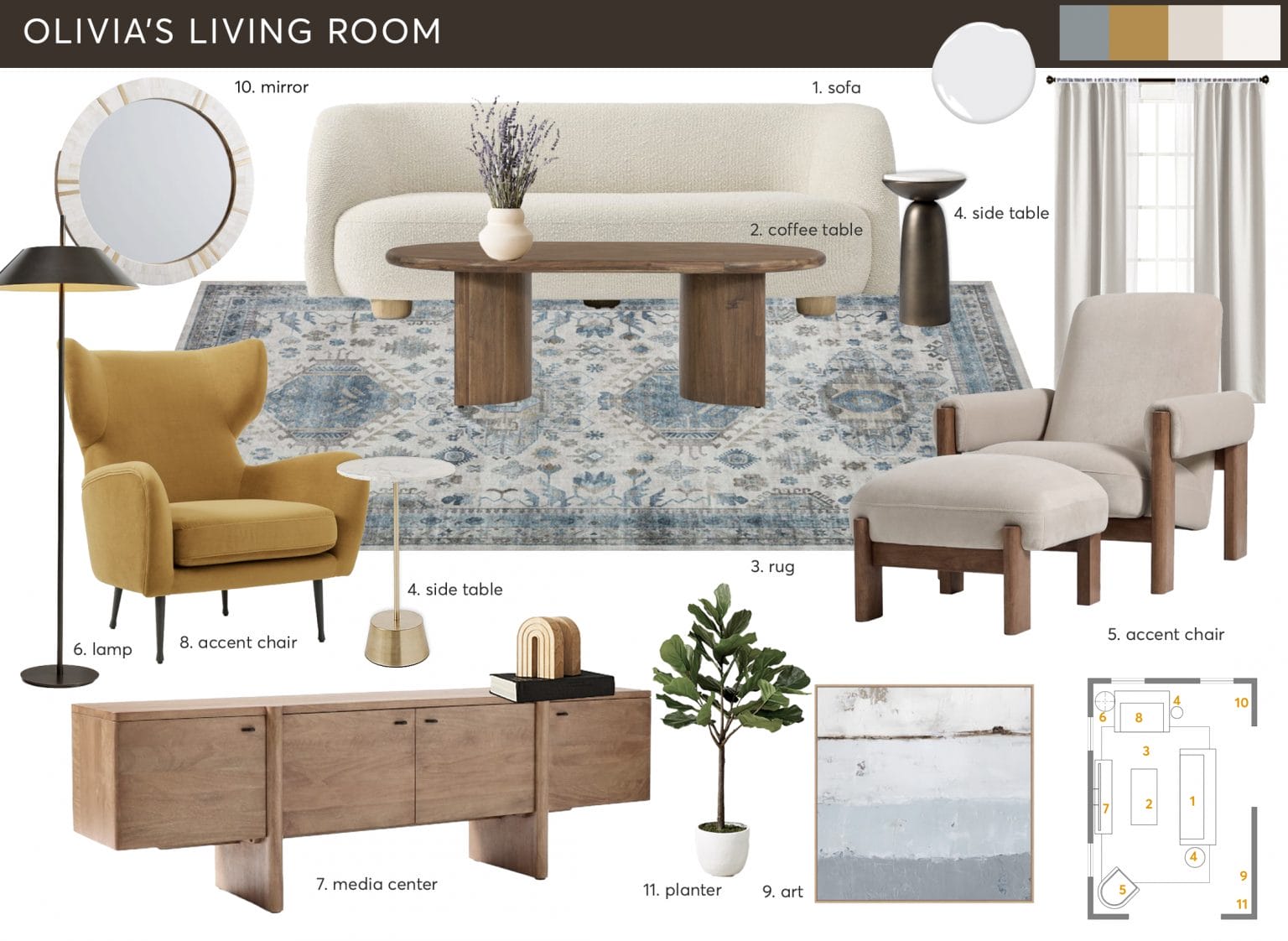 Before & After: Refined Family Room Design - Decorilla