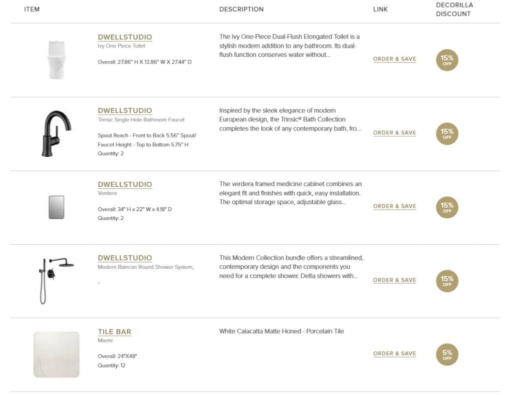 Shopping list by Decorilla