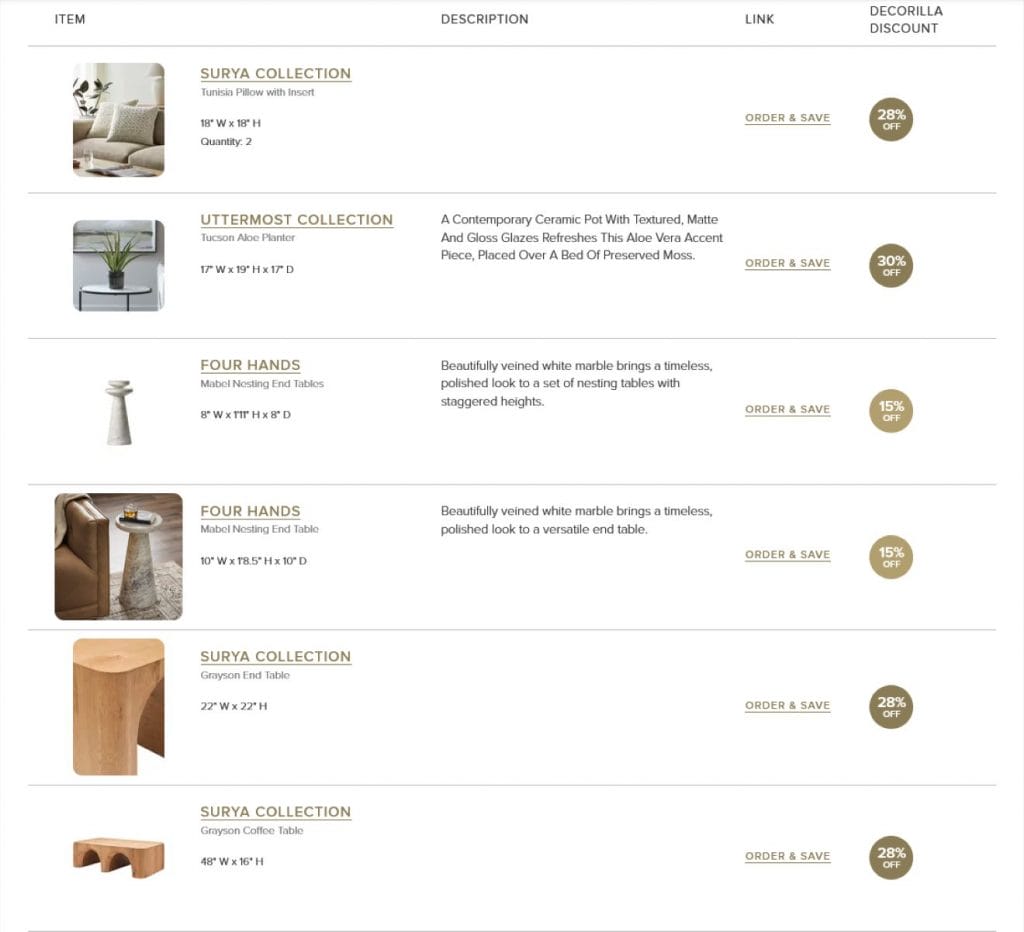 Shopping list by Decorilla
