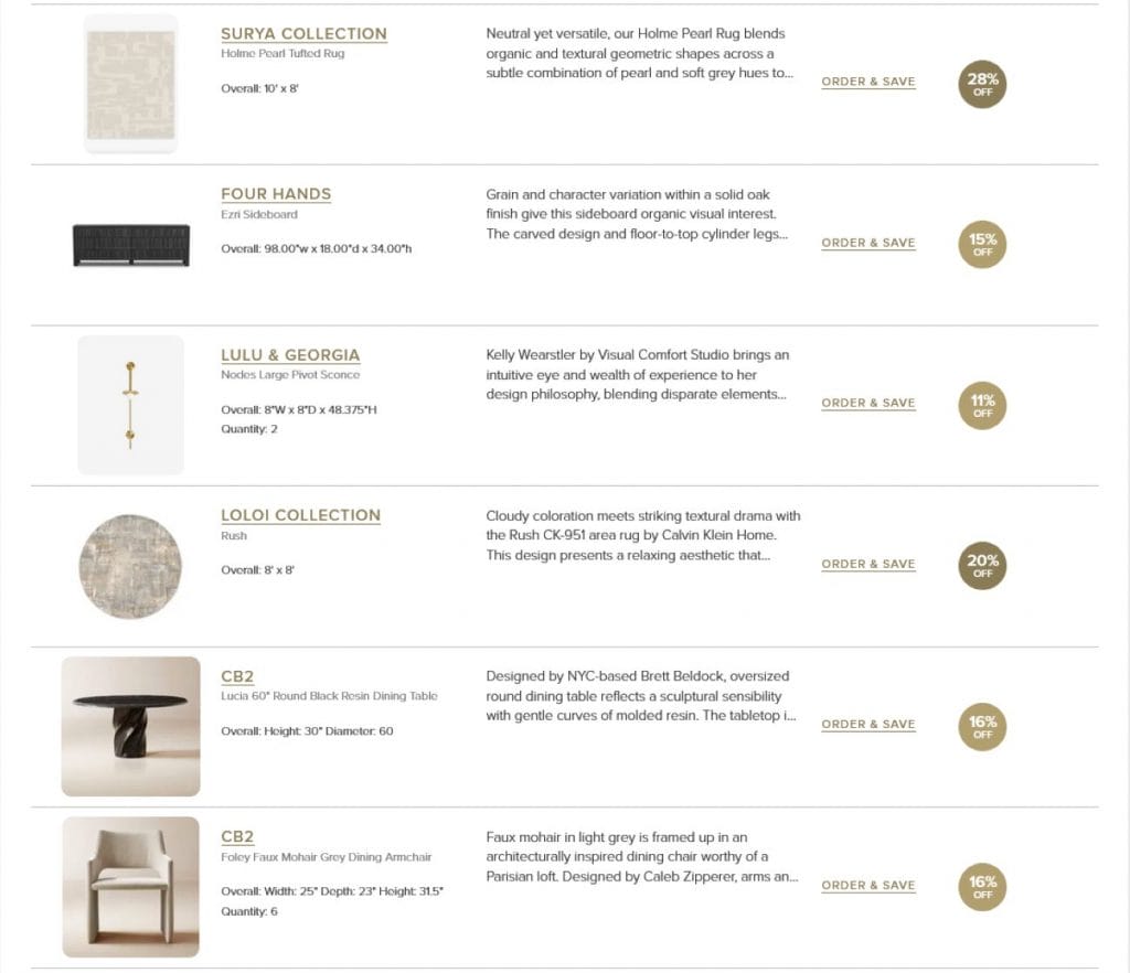 Shopping list by Decorilla