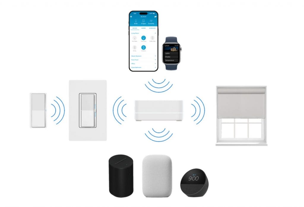 AI interior design trends, courtesy of Caseta by Olutron