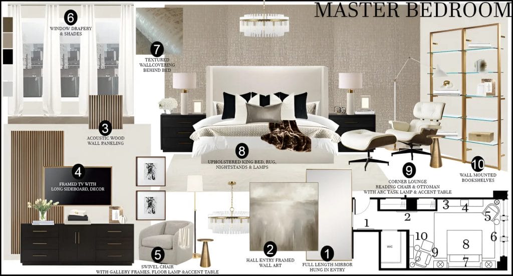 Moodboard by Decorilla designer, Rachel H.